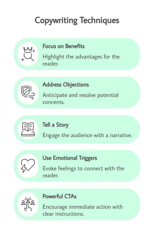 Copywriting techniques: focus on benefits, address objections, storytelling, emotional triggers and powerful CTAs.