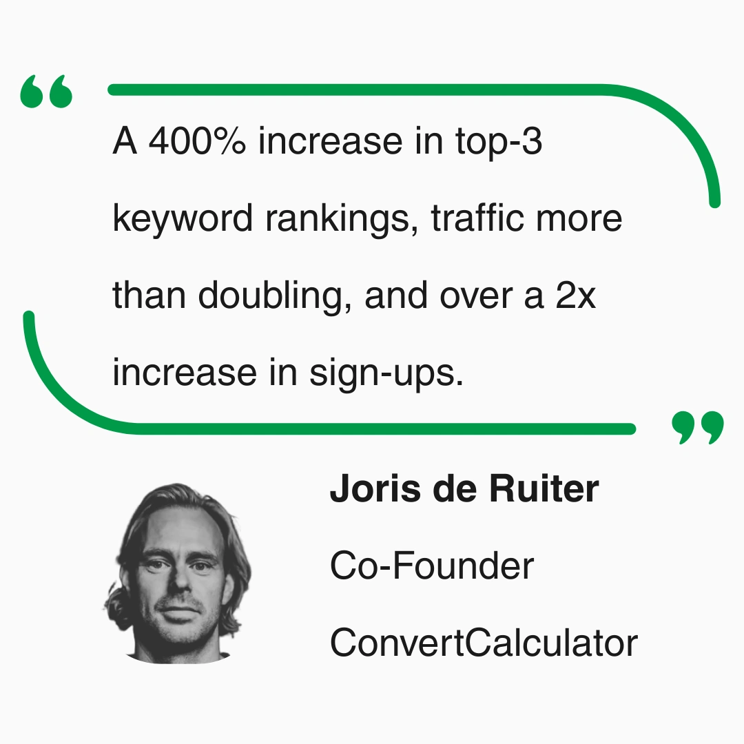 A 400% increase in top-3 keyword rankings, traffic more than doubling, and over a 2x increase in sign-ups.